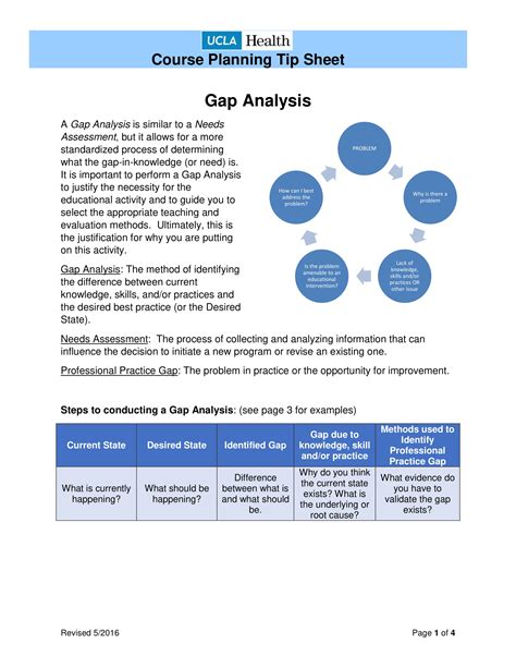 Gaps and challenges in the provision of treatment for patients with end.